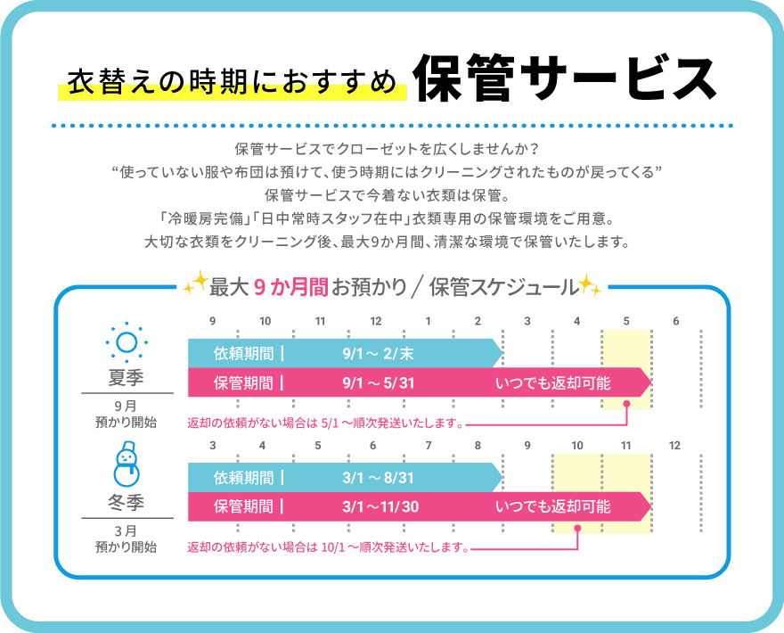 宅配クリーニングの詰め放題は洗宅倉庫｜ダウンもコートも定額の宅配