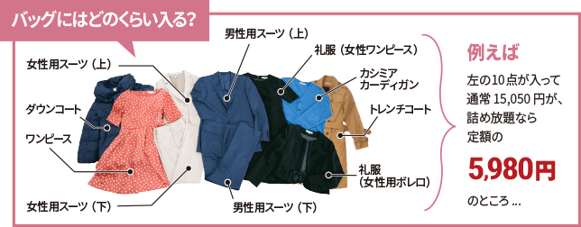 通常15,050円が、詰め放題なら定額の5980円