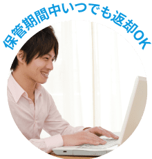 保管期間中いつでも返却OK