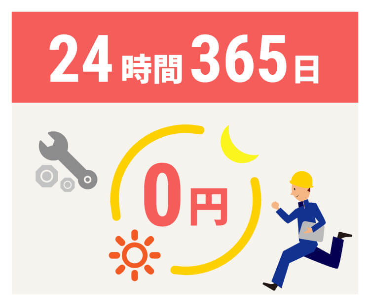 イメージ:24時間365日 0円